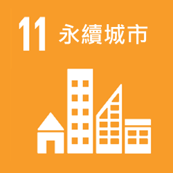 SDGs-11