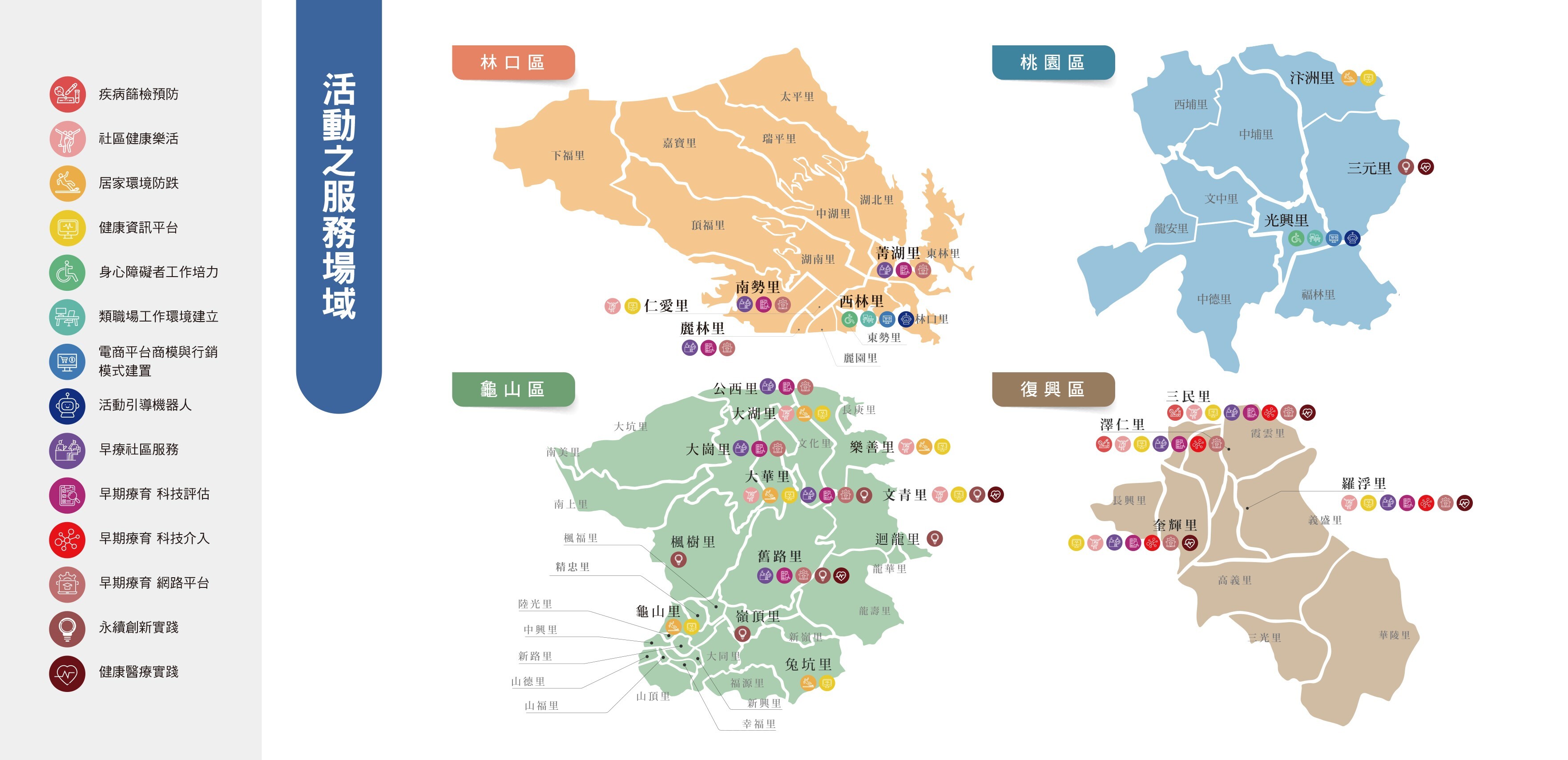 USR場域地圖