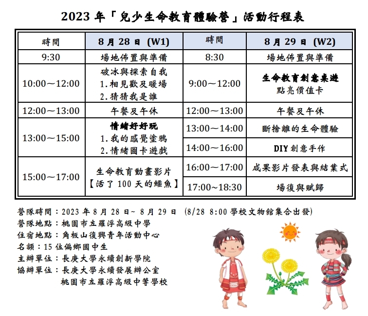 時間表